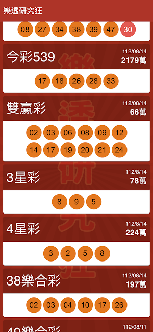 樂透研究 Screenshot 2