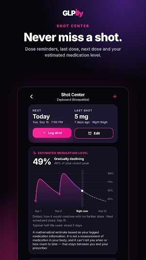 GLPily: GLP-1 Weight Tracker Screenshot 0