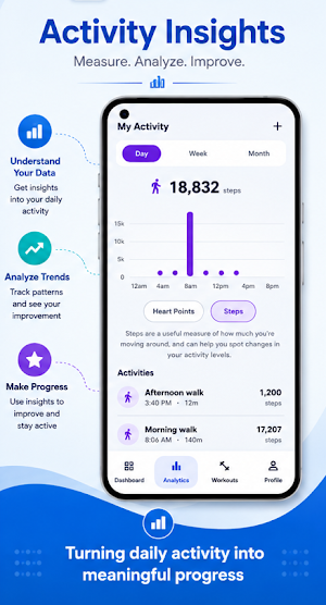 Gitakshmi Health Connect Screenshot 1