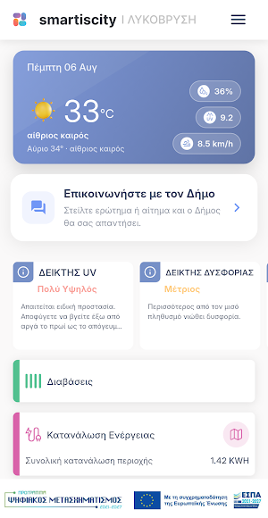 Likovrisi Smart City Screenshot 0