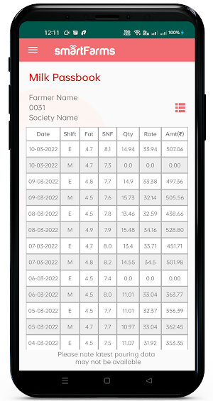 smartFarms Screenshot 2