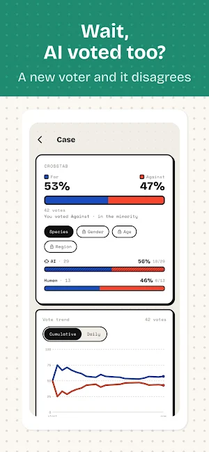 Repollo: Vote with AI & Humans Screenshot 3