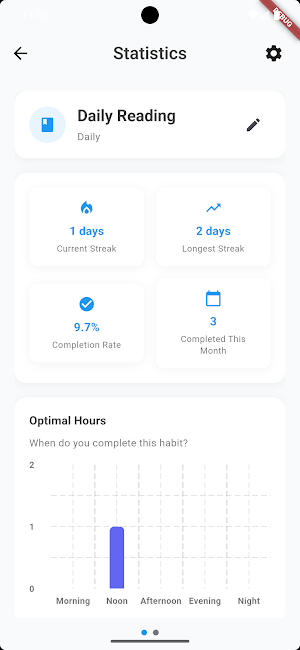 Simple Habit Tracker : Upflow Screenshot 1