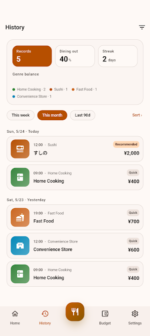ImaMeshi - Today's Meal Screenshot 1