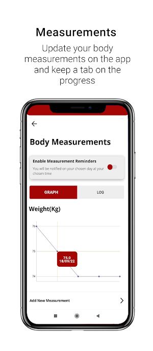 The Wellness Gym Rajapuri Screenshot 3