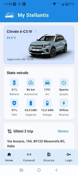 My Stellantis Screenshot 0