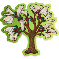 Plant families