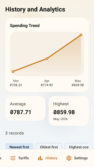 Utility Bills Calculator Screenshot 2