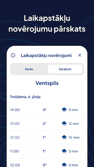 Meteo.lv Screenshot 2