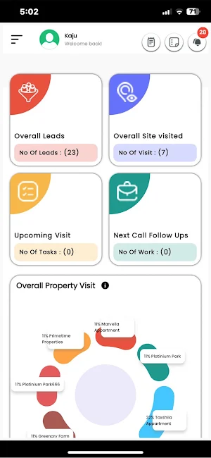 Residieons - Real Estate CRM Screenshot 3