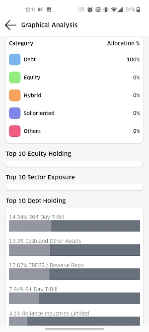 STTCAPITAL Screenshot 3
