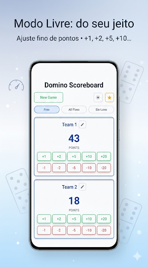 Dominó Scoreboard Screenshot 0