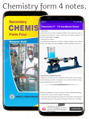 Chemistry: F1 - F4 Handbook. Screenshot 3