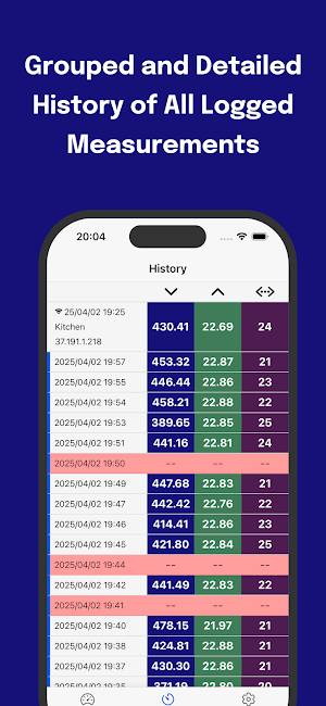 Wifi Speed Test Periodical Log Screenshot 1