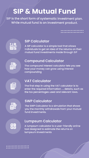 Loanguru: Loan EMI Calculator Screenshot 3