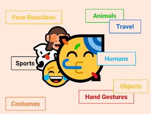Flat Emojis Stickers - WA Screenshot 0