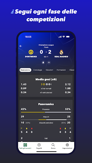 bet365scores.it Screenshot 2