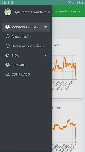 Adagri Analytics Screenshot 1