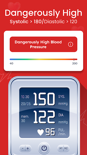 Blood Pressure Tracker & Info Screenshot 0