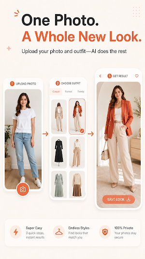 Ai Virtual Try On :DreamOutfit Screenshot 1
