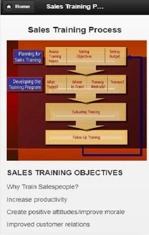 Business Sales Training Screenshot 1