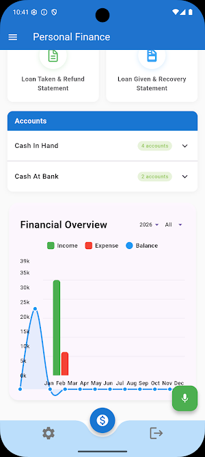 Manage Personal Finance Screenshot 3