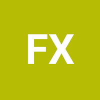 Forex Compounding Calculator