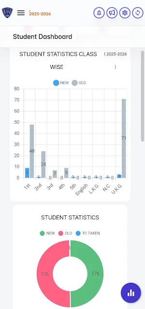 Uab Academy App Screenshot 1