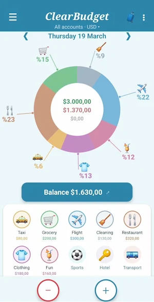 ClearBudget Screenshot 0