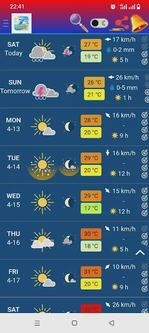 Kuwait Weather – 7 Days Screenshot 3
