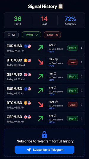 Pocket AISignals Screenshot 1