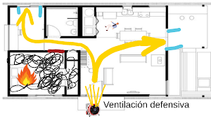 Protocolos Bomberos Screenshot 3