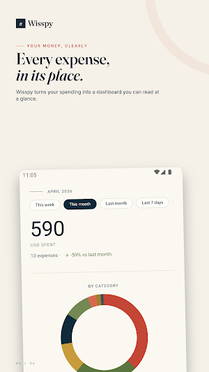 Wisspy Screenshot 0