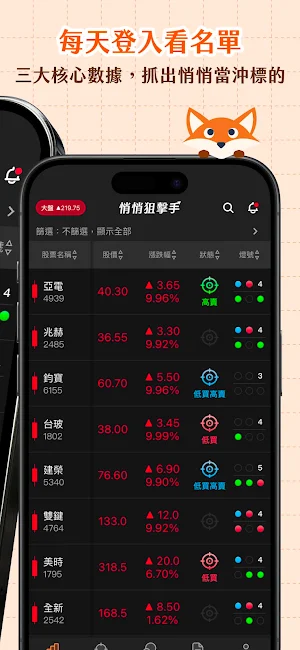悄悄狙擊手 Screenshot 2