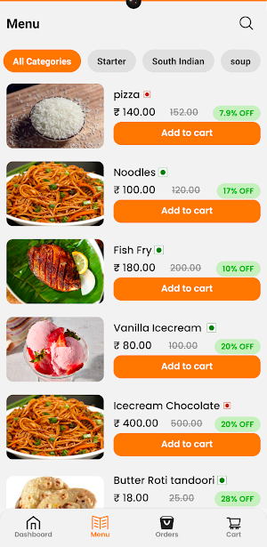 Ashirwad Hotel & Restaurant Screenshot 2