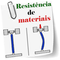 Curso de Resistência de Materiais