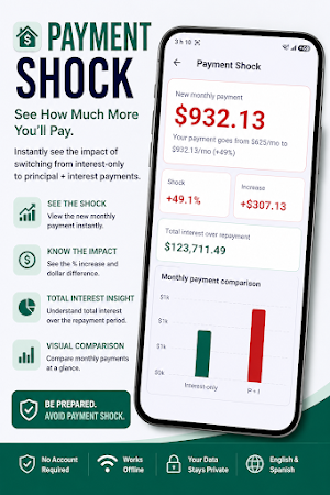 HELOC Payoff Calculator US Screenshot 3