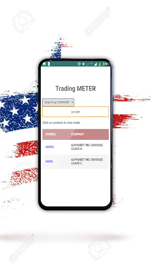 Trading Meter: USA Stock Market Trading Strategy Screenshot 3