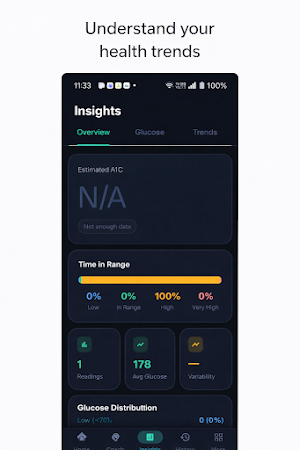 GlucoAI: Diabetes Tracker Screenshot 2