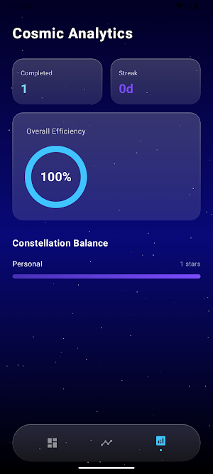 Celestial Planner Screenshot 3