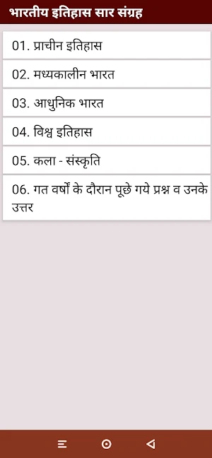 Khan sir History Notes offline Screenshot 1