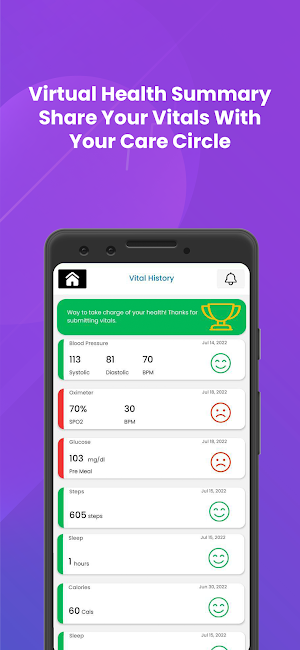 Tethr by Virtare Health Screenshot 2