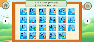 Bijak Mandarin Screenshot 2