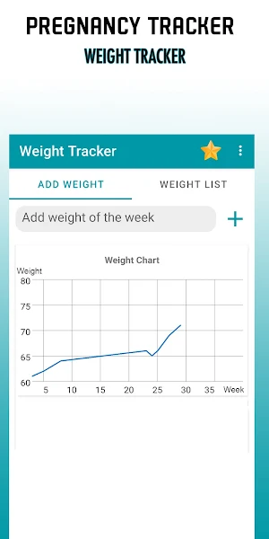 Embryo growth: track Pregnancy Screenshot 3