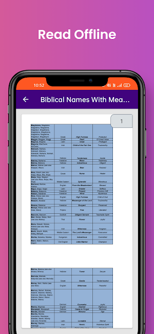 Biblical Names With Meaning Screenshot 2