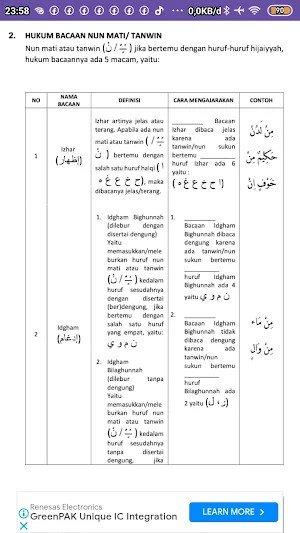 Panduan Tajwid Al Quran Screenshot 2