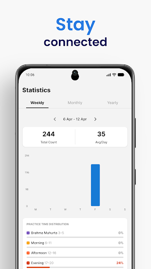 Naam Jap Counter - Digital Screenshot 2