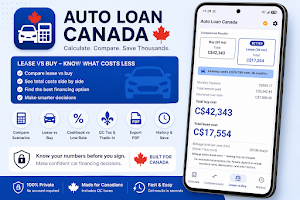 Auto Loan Calculator Canada Screenshot 1