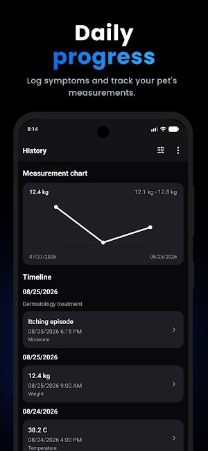 Pet Care Screenshot 3