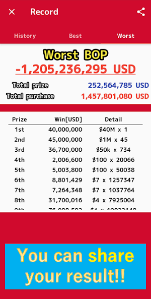 Until won 1st prize, I bought Powerball[Simulator] Screenshot 3